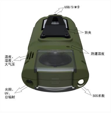 袖珍可穿戴手持氣象站 袖珍可穿戴手持氣象站