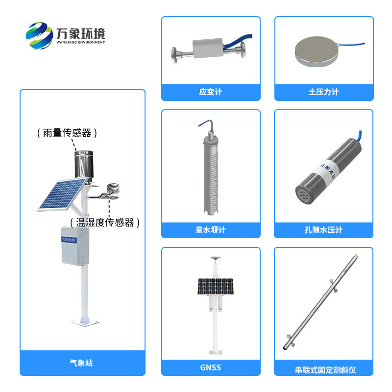 水庫大壩監測方案