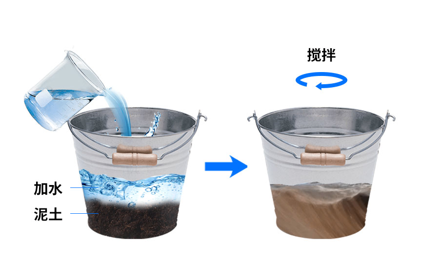 土壤管式墑情自動監測儀