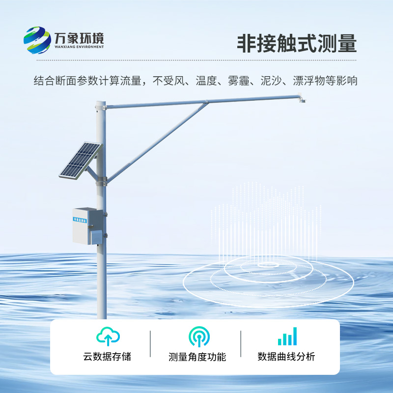 雷達式水位監測站