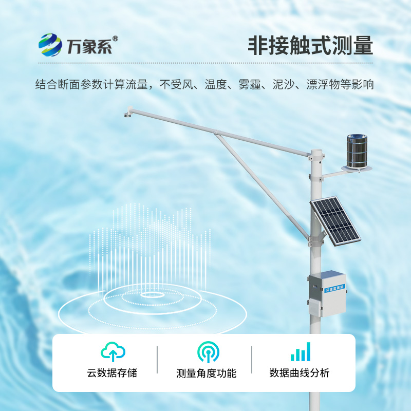 河道水位雨量監測系統