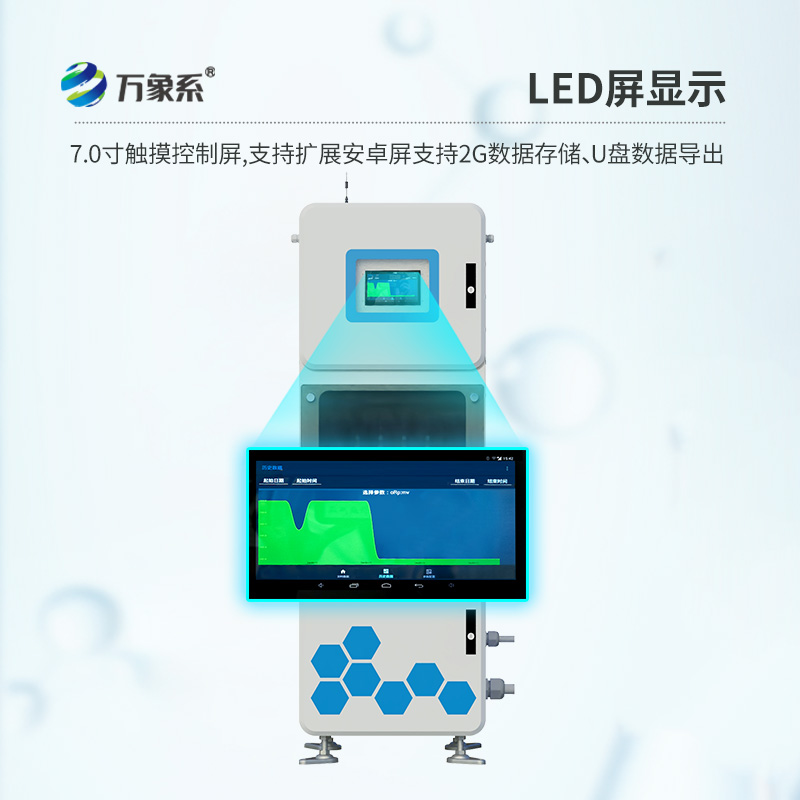 取水水質監測微系統實時性對保障用水安全的作用