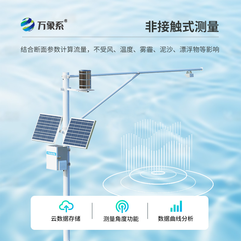 河道流速監測系統,河道健康有它就夠了! 河道流速監測系統,河道健康有它就夠了!