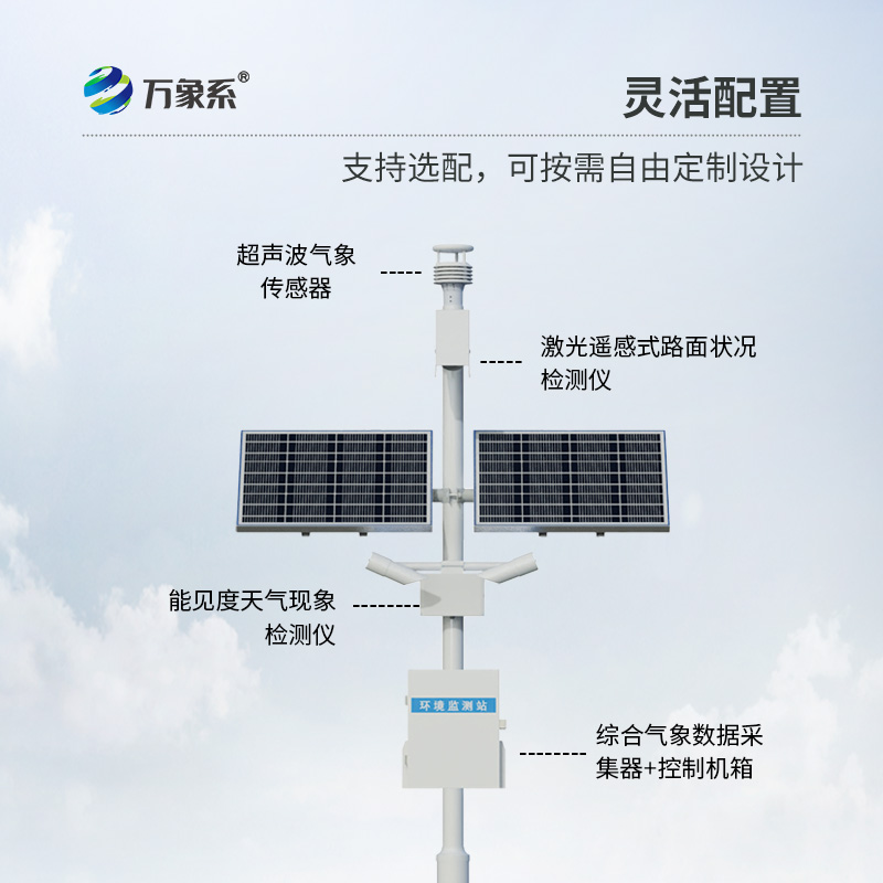 公路氣象站